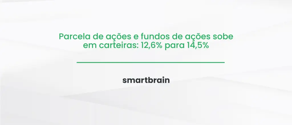 Parcela de ações e fundos de ações sobe em carteiras: 12,6% para 14,5%